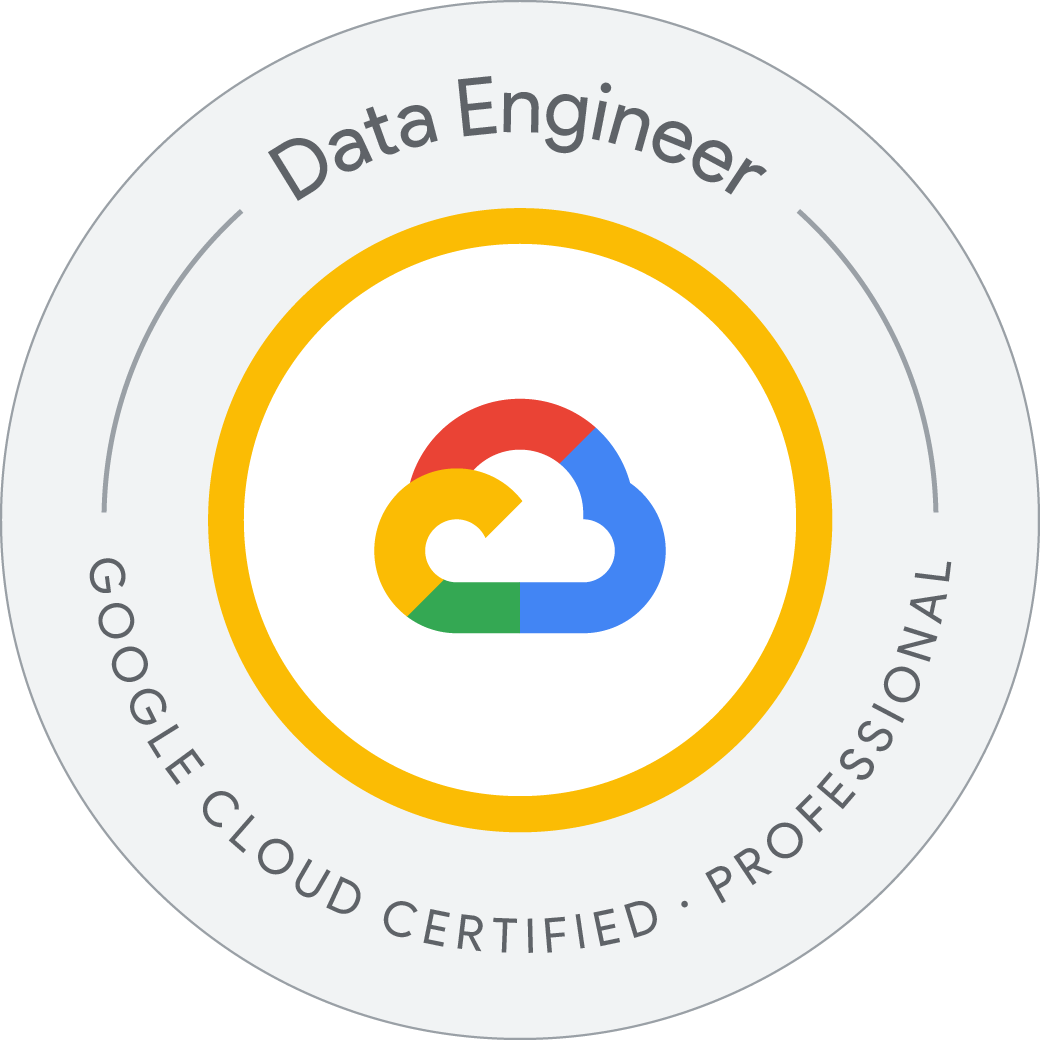 Google Cloud Certified Associate Cloud Engineer Badge